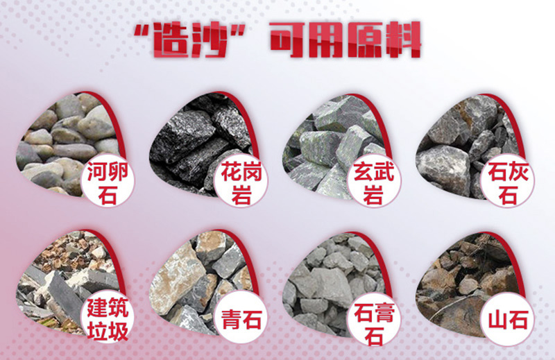 造沙原料多種多樣，購(gòu)機(jī)要多思量